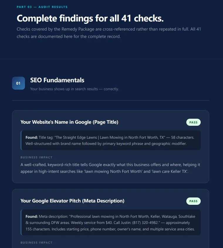 Full Results — Pro Diagnosis sample